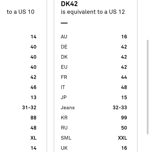 Remain Birger Christensen Emily Long Sleeve Top - Picture 10 of 10